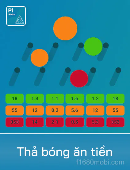 Hình ảnh trò chơi Chơi Thả Bóng Ăn Tiền tại f1680